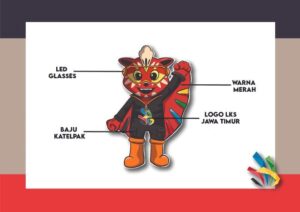 Succes Story Fairuz Arek SMK Mutu Pemenang Logo LKS Nasional    3