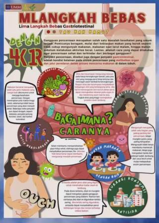 Event Mediastinium FK UMM, Webinar-Design Poster Competition Atasi GERD 2