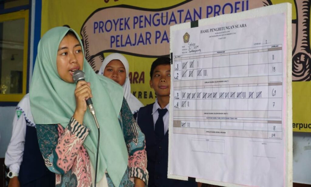 Project P5, SMP M-One Sumberpucung Gelar Musyran IPM   2