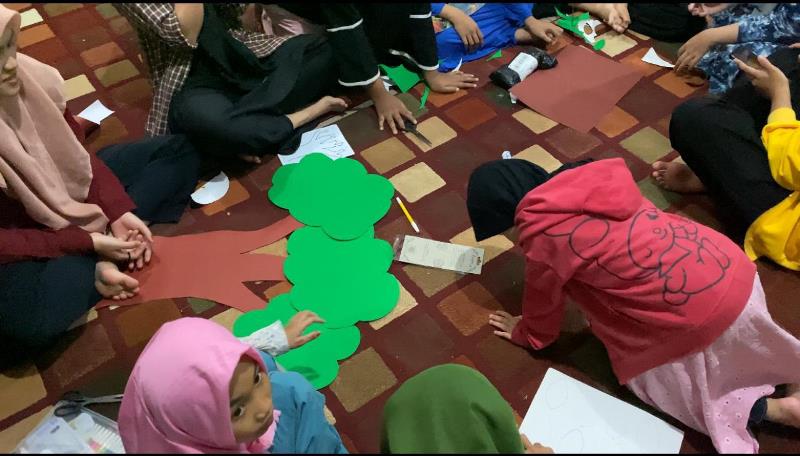 PMM 31 UMM Aplikasi Teknik Modelling Upaya Peningkatan Social Skill Anak- Anak 2 PMM 31 UMM Aplikasi Teknik Modelling Upaya Peningkatan Social Skill Anak- Anak 2