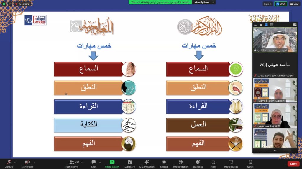 Kuatkan Kompetensi Bahasa Arab, Pusat Bahasa UMLA Training of Trainee Bersama Al-Furqan Group 2