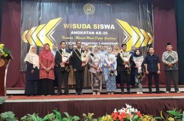 mugas wis 1
