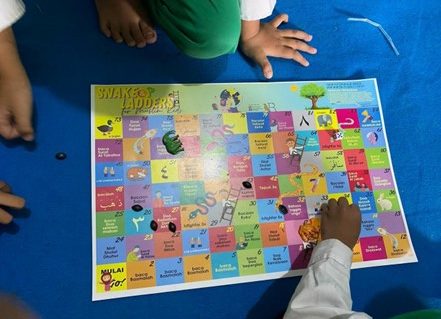 PMM 74 UMM Sosialisasi Permainan Tradisional Pada Siswa TK Sunan Giri 2 Merjosari 2 PMM 74 UMM Sosialisasi Permainan Tradisional Pada Siswa TK Sunan Giri 2 Merjosari 2