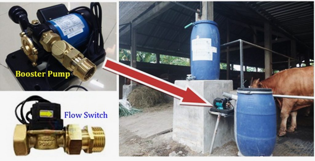 Tim PPM Polinema Aplikasi Solar Powered System Sebagai Smart Farming Kandang Sapi 5 Tim PPM Polinema Aplikasi Solar Powered System Sebagai Smart Farming Kandang Sapi 5