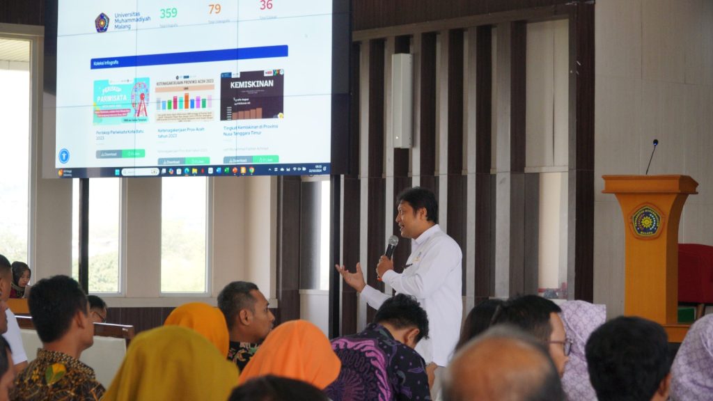 Usai Prestasi Nasional Pojok Statistik UMM Jujukan Studi Banding BPS Se Jatim   3