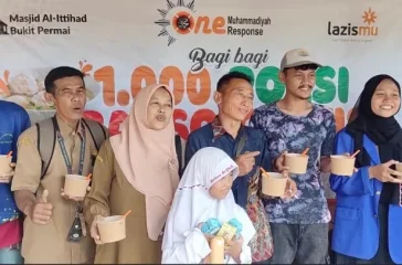 lazismu jakarta