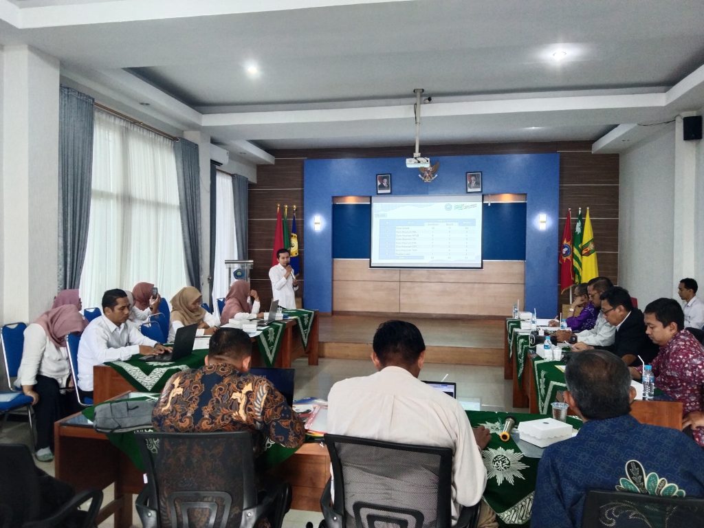 SMK Mugas Management Review Bersama PWM Jatim-PDM Kabupaten Malang 1