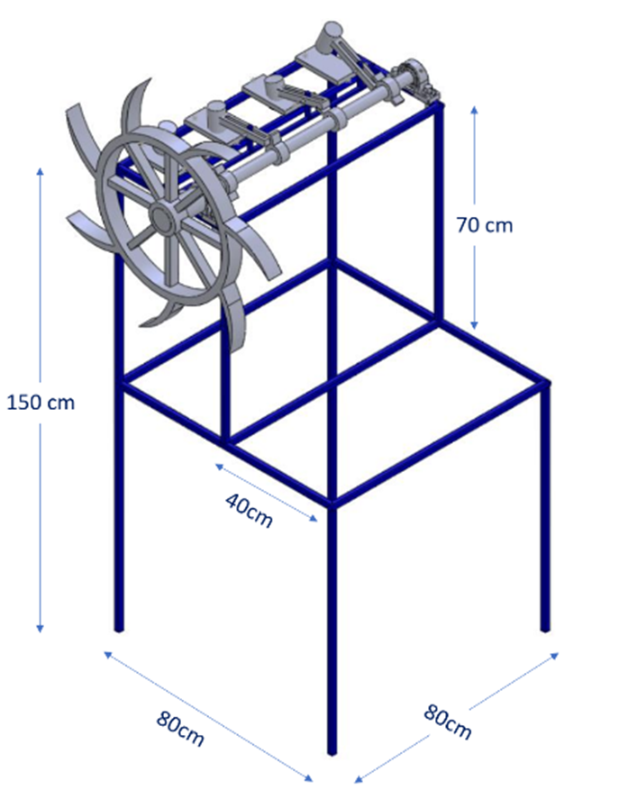 Polinema Sumbang Kincir Air Berirama Sebagai Wahana Edukasi Wisata Sumberingin 5